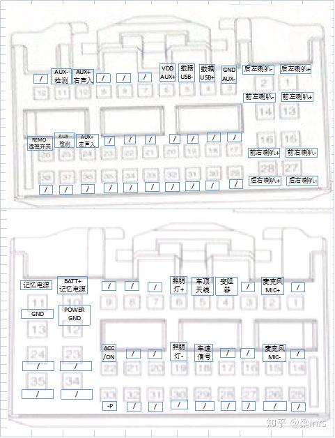 2016款起亚k3导航尾线插头定义