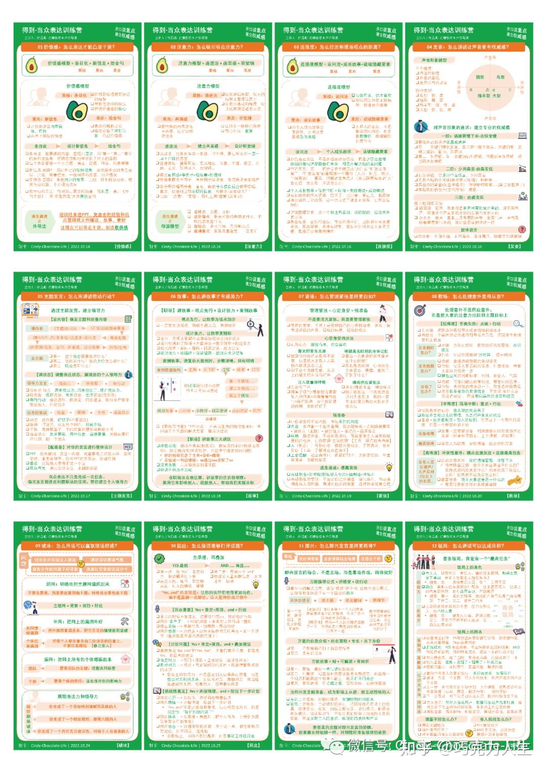 【分享7】完成6个得到训练营,有哪些收获? - 知乎