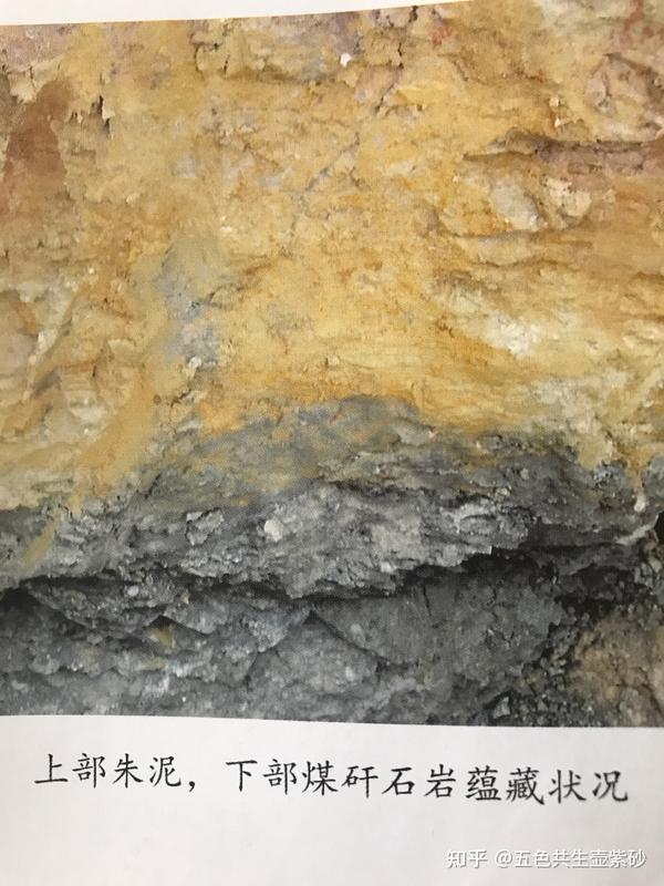 宜兴紫砂矿小煤窑朱泥的情况介绍？ - 知乎