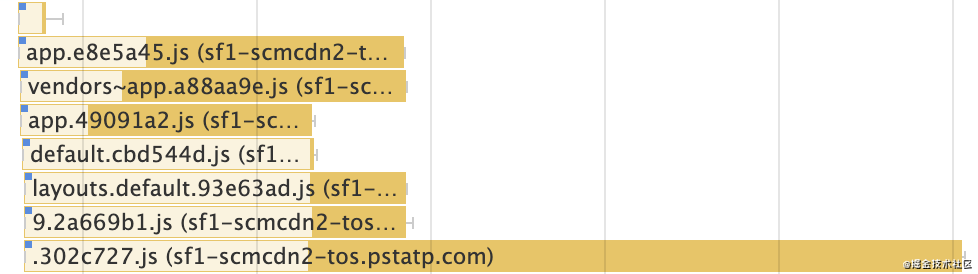 三步法助你快速定位网站性能问题 三步法助你快速定位网站性能问题