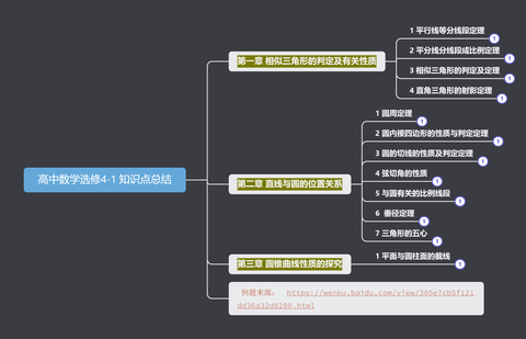 相似三角形 知乎