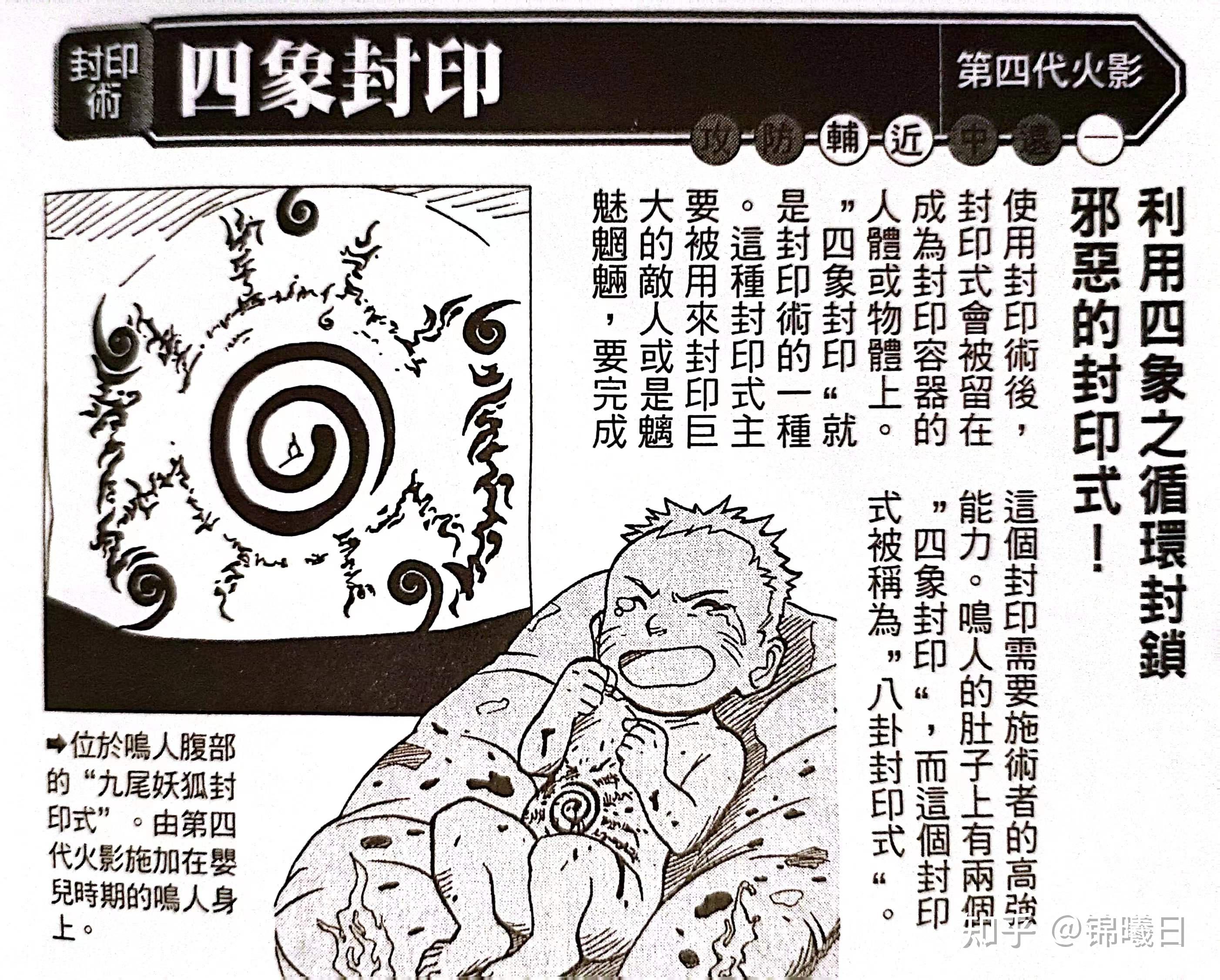 【细说火影】封印之书是“扉间禁术大全”?封印之书中究竟有哪些术?(图文版) - 知乎