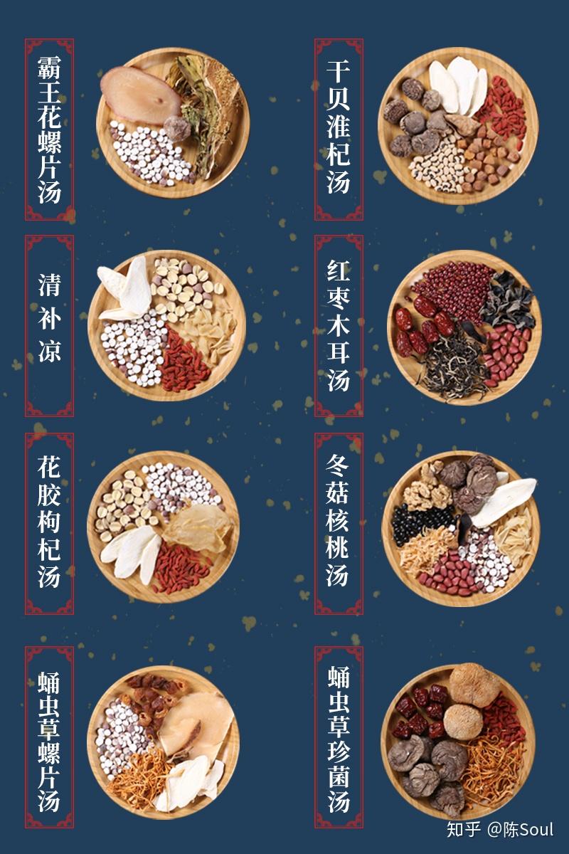 世纪终极大难题今天吃什么之喝什么汤