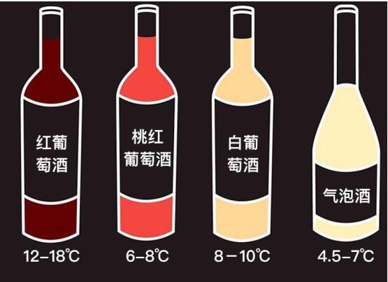 酒靠谱课堂 如何正确持杯 知乎