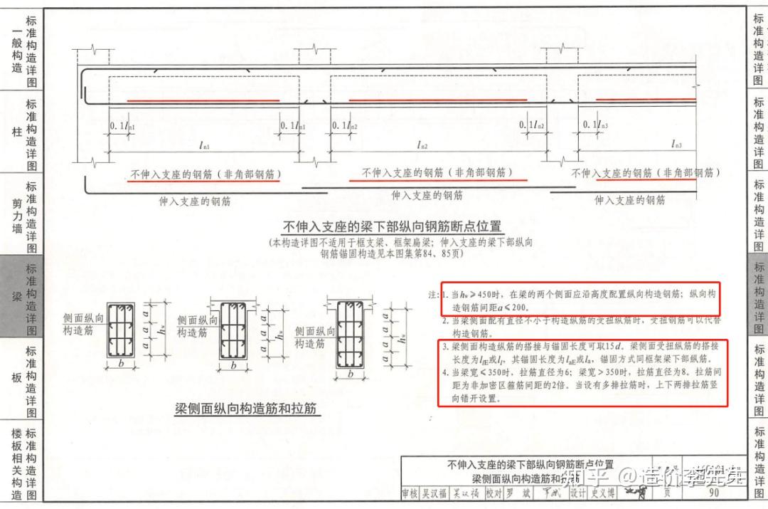 局部梁图图5,混凝土强度等级(2),图集做法:(采用16g101平法施工图和12