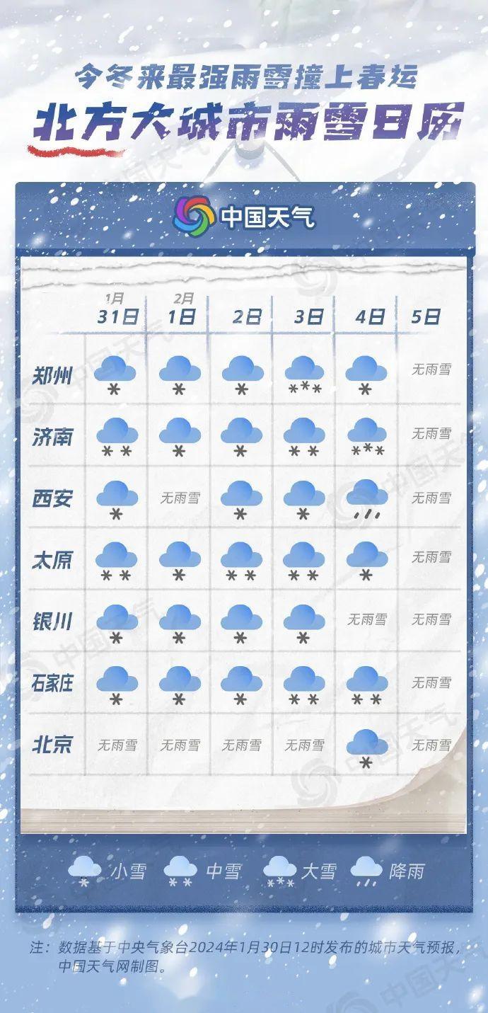 暴雪大暴雪升温后贵州天气将迎激烈转折