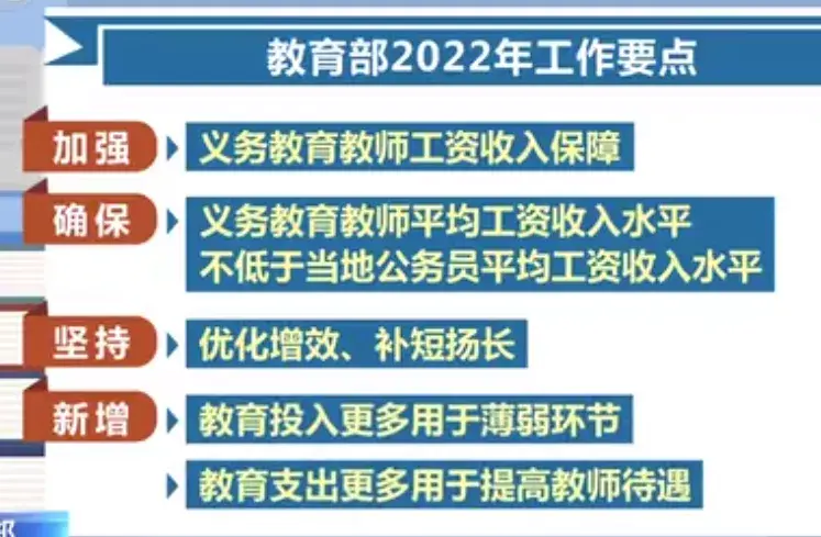 特岗教师好吗岗教师工资表_特岗教师工资高_特岗教师工资待遇