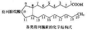 106逐级之联揭开阿司匹林的谜底