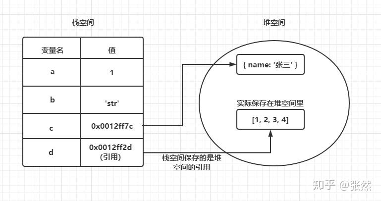 内存前端总线_前端总线内存 23_前端总线 内存 1 16