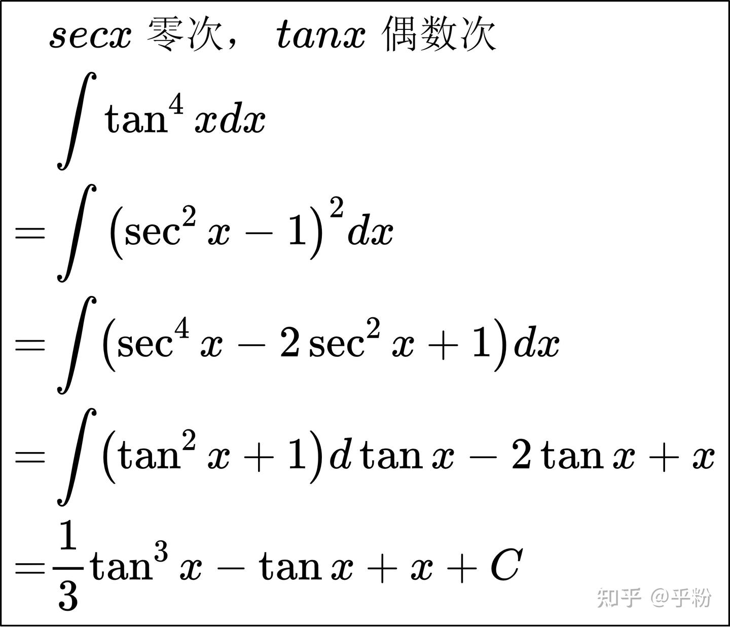 三角函数积分总结（二）~ secx与tanx混合积分- 知乎