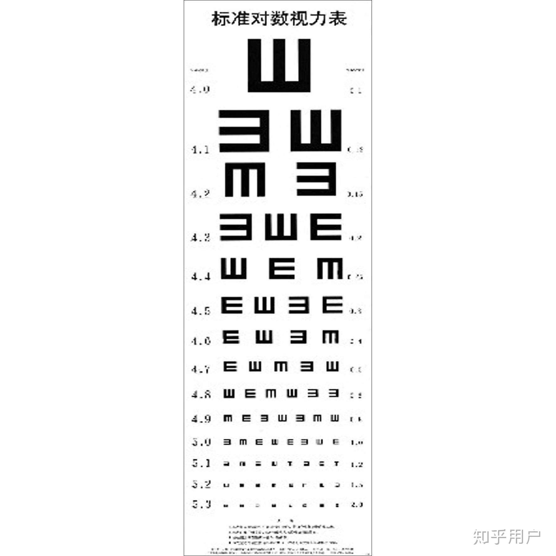 女兵主要是训练什么