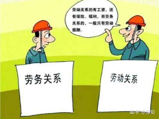 劳动法律事务(一)区分劳动合同、劳务合同、雇佣合同;劳动关系、劳务关系、雇佣关系 - 知乎