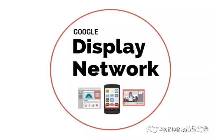 4步让你玩转谷歌展示广告