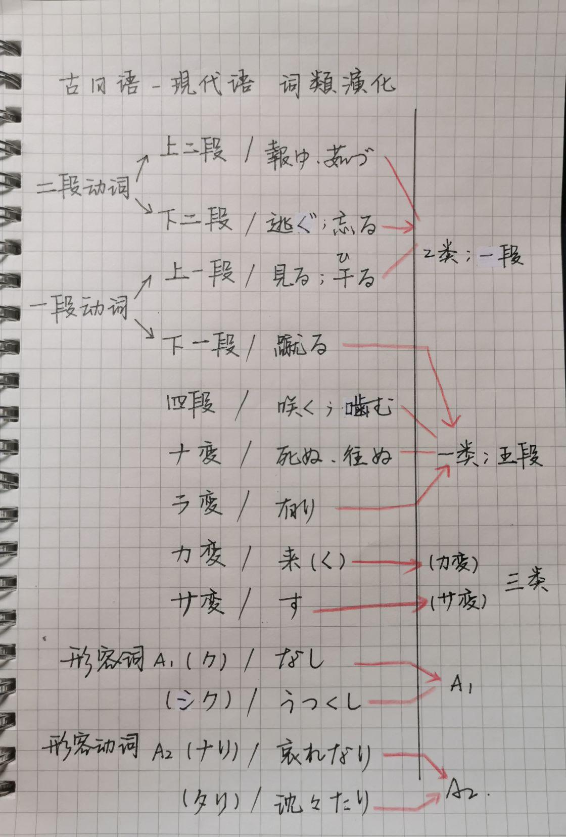 v2-3c4c866f8383ca08fed1c65da075fe22_r.jpg