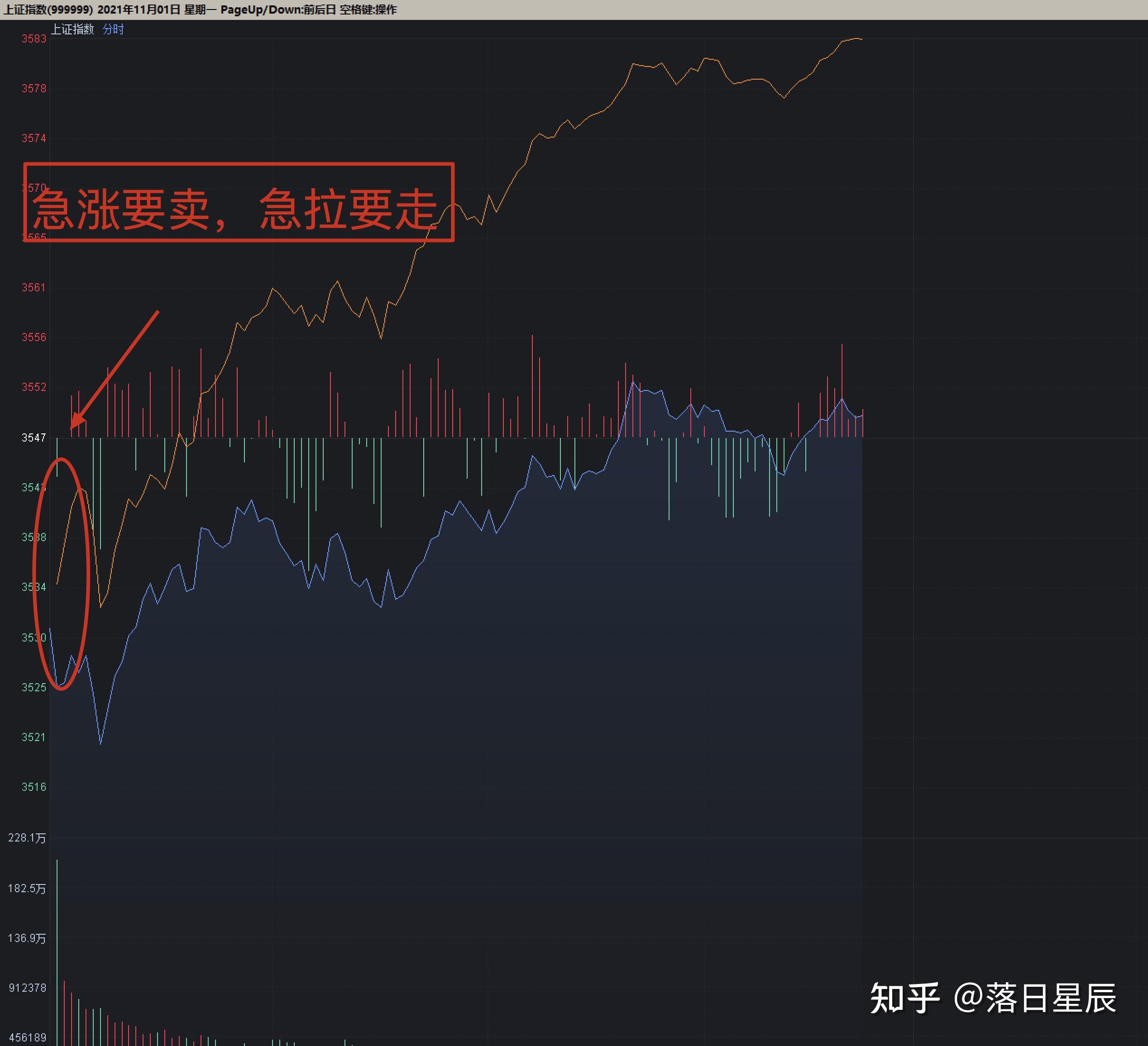 在广州释放试点的大学