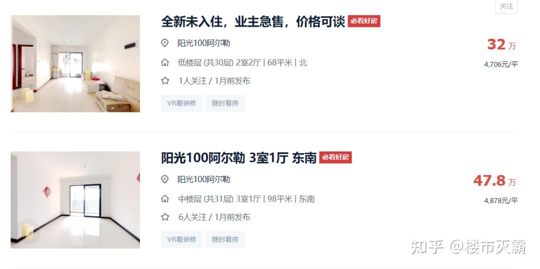 最高跌了69%!广州跌幅最惨的七大板块... - 知乎