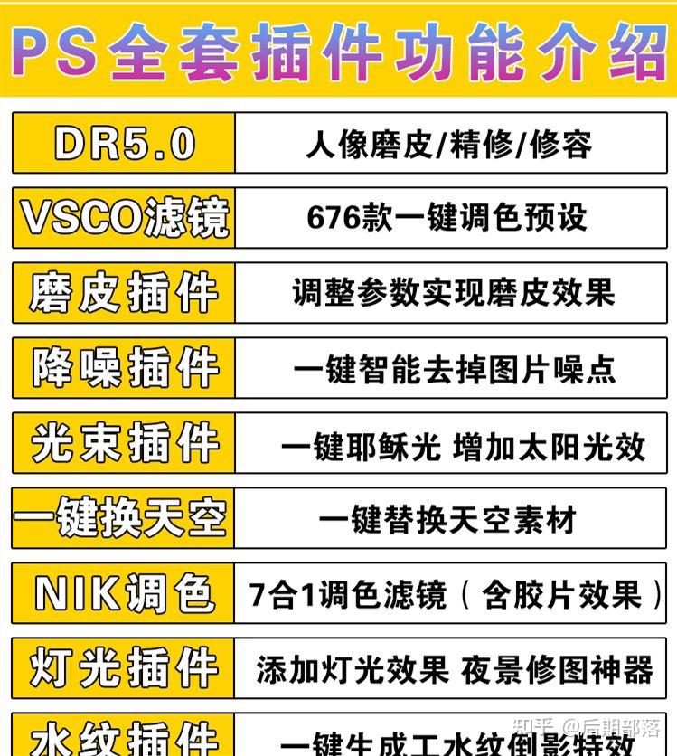 Photoshop PS 插件合集一键安装/WIN+MAC版 - 知乎