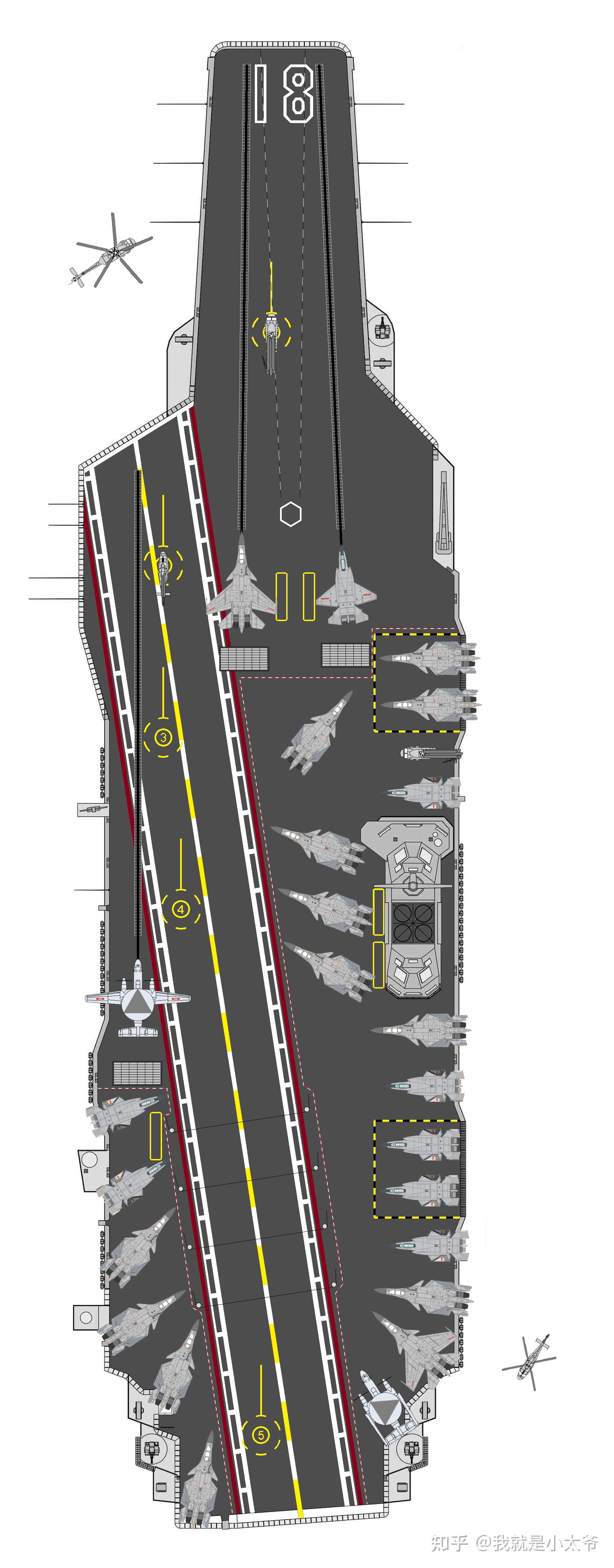 庆祝中国海军进入航母时代十周年,从辽宁舰24架满载发散去