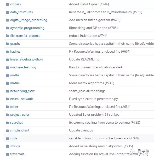 GitHub标星2.6万!Python算法新手入门大全 - 知乎