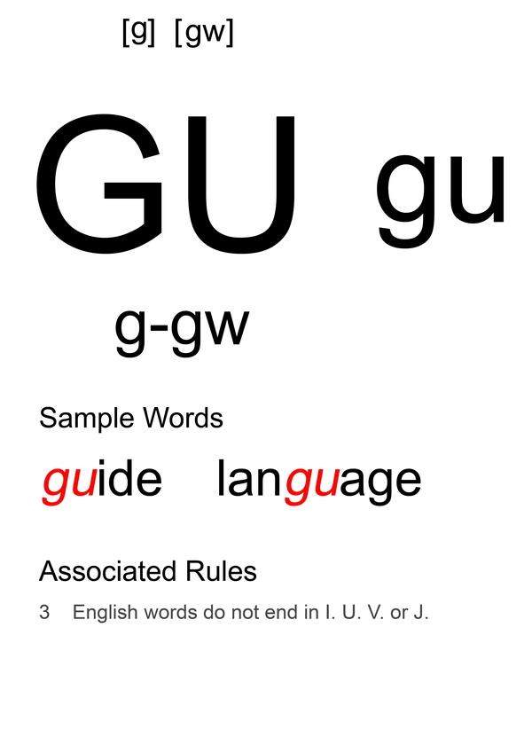 sample words guide
