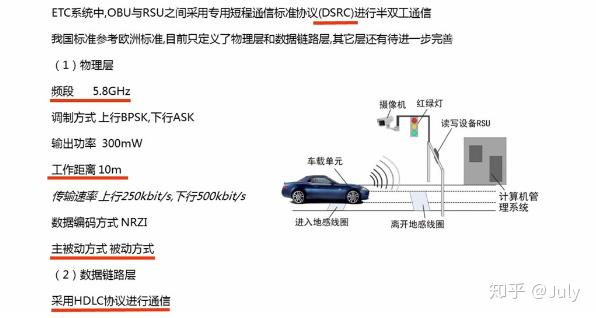 智能网联汽车（十三）——车联网 - 杜雪的笔记 - 博客园