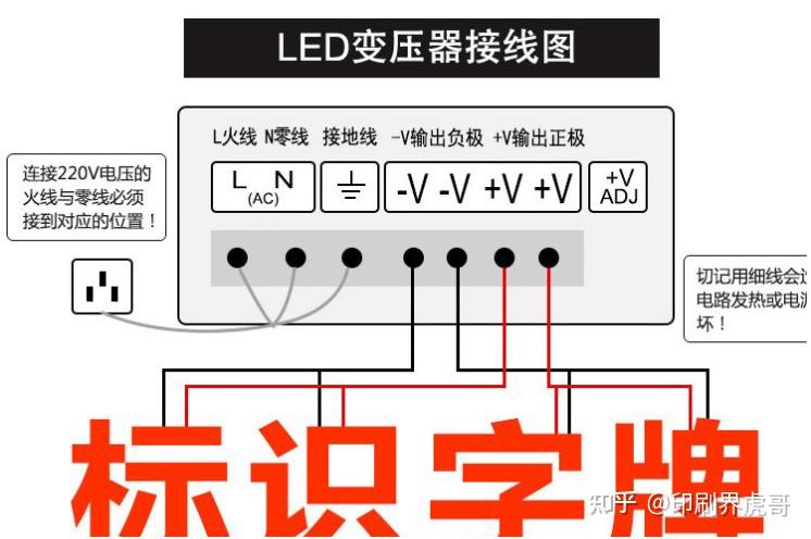 发光字电源接法图解图片