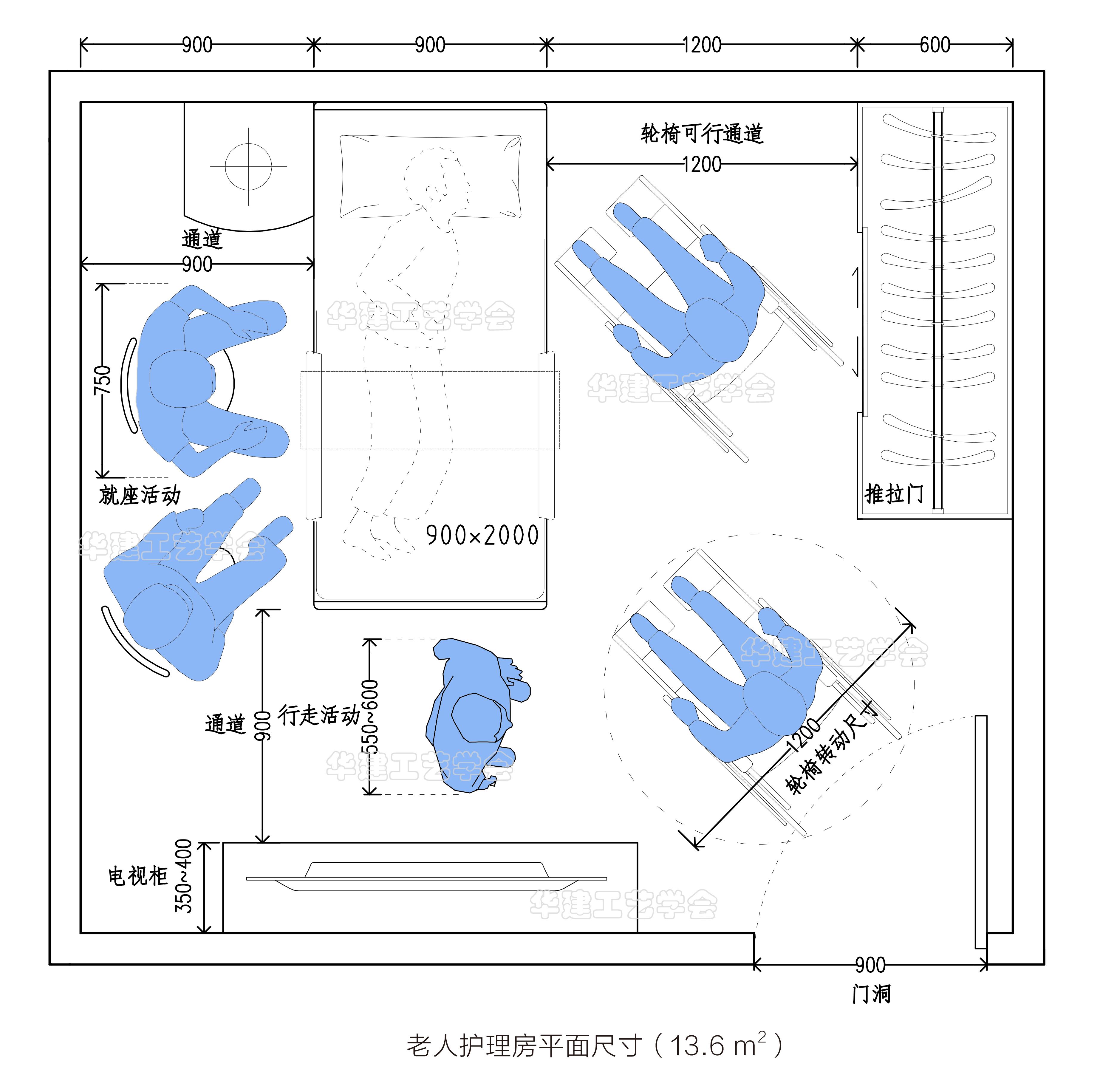 老年人卧室设计平面图图片