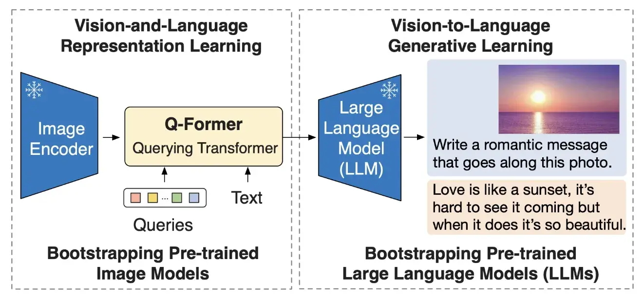 notion image