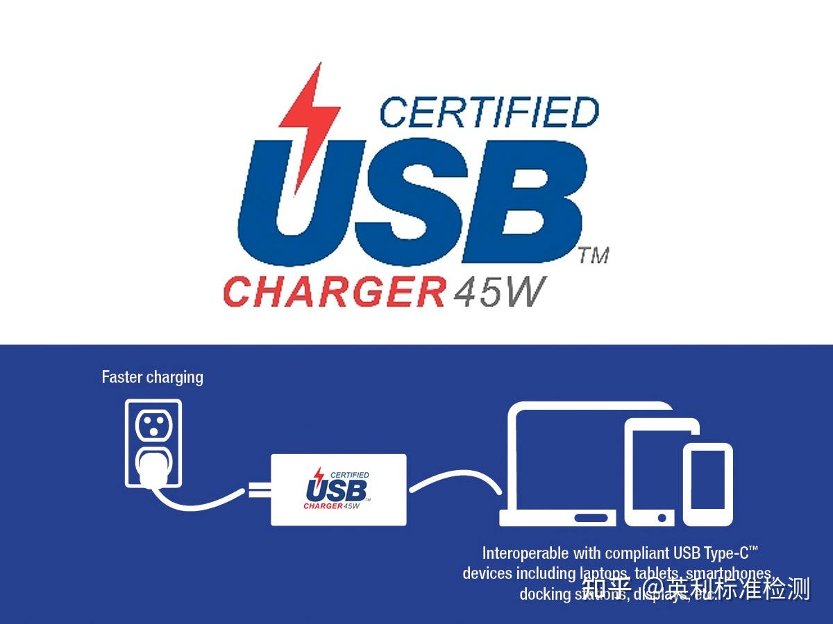 USB-IF认证介绍，设备在什么情况下适用？ - 知乎
