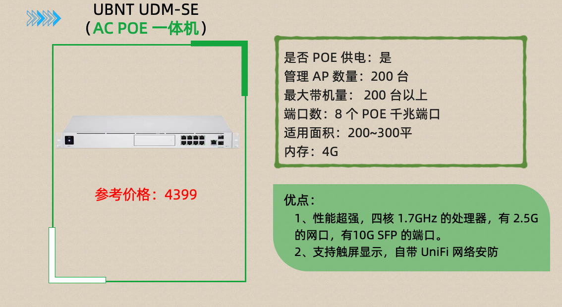 2024年 AC+AP 组网方案推荐，大户型网络必备丨超高性价比 ACAP 路由选购推荐，再也不用担心网络问题了