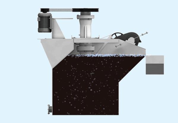 石英砂浮选提纯工艺分类解析