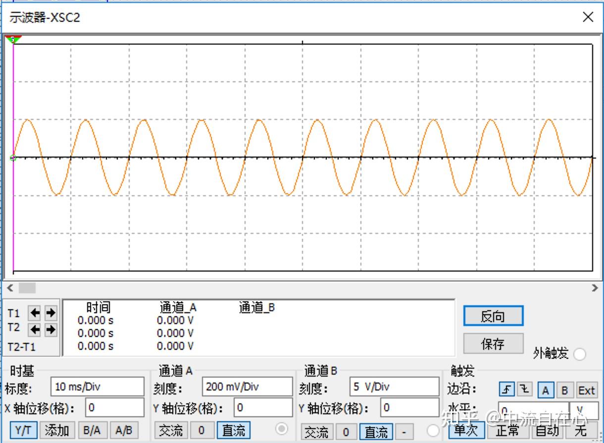 首先,先查詢lm741的數據手冊,明白各個引腳的定義與功能,而後搭建電路