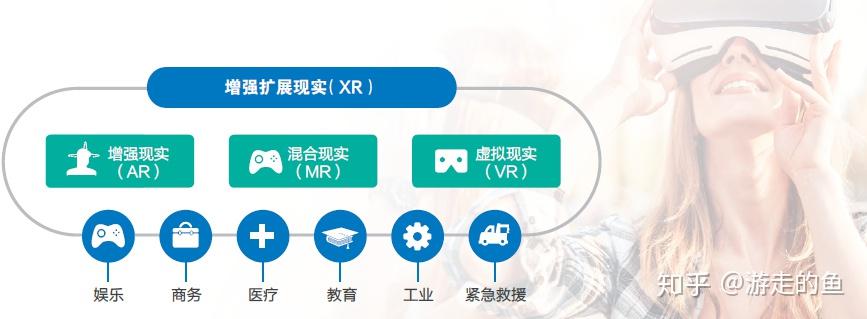 全场景覆盖满足娱乐学习社交多需求