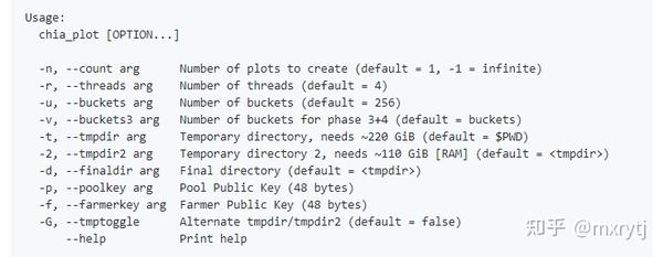 Chia plotter windows amd64 gui не запускается