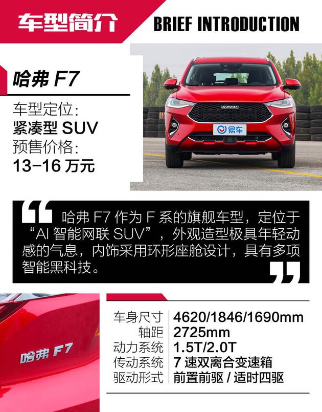 能否成为新的中流砥柱抢先试驾哈弗f7