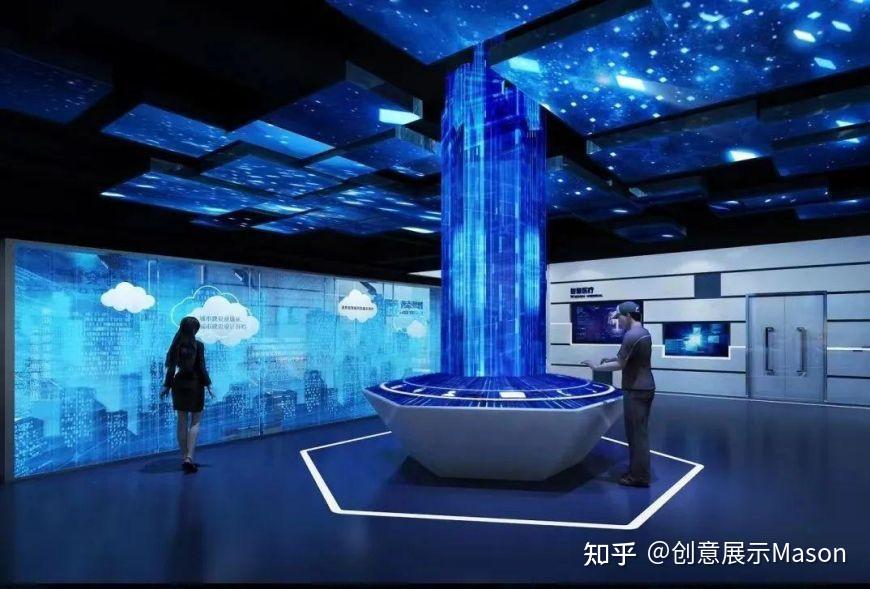 如何设计一个‘’可视、可触、可感‘’的智慧医疗干细胞沉浸式科技展厅 - 知乎