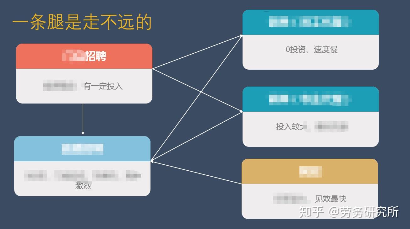 免费的素材网站求推荐 v2-3cad91be119265813f4003d6996fc026_r.jpg