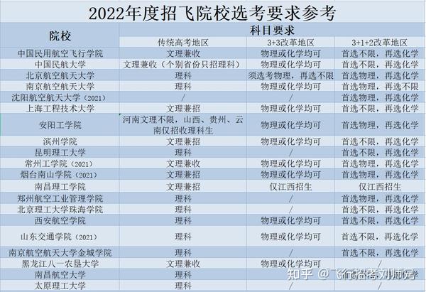 2024年黑龍江交通職業技術學院錄取分數線及要求_黑龍江交通職業技術學院錄取_黑龍江省交通學院分數線