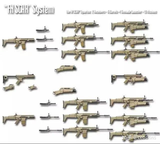 CSGO中SCAR的武器原型 - 知乎