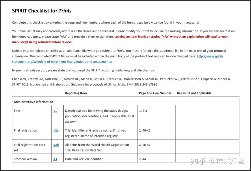 Spirit Checklist.pdf SCI投稿时,Checklist是什么? Checklist如何填写? - 知乎