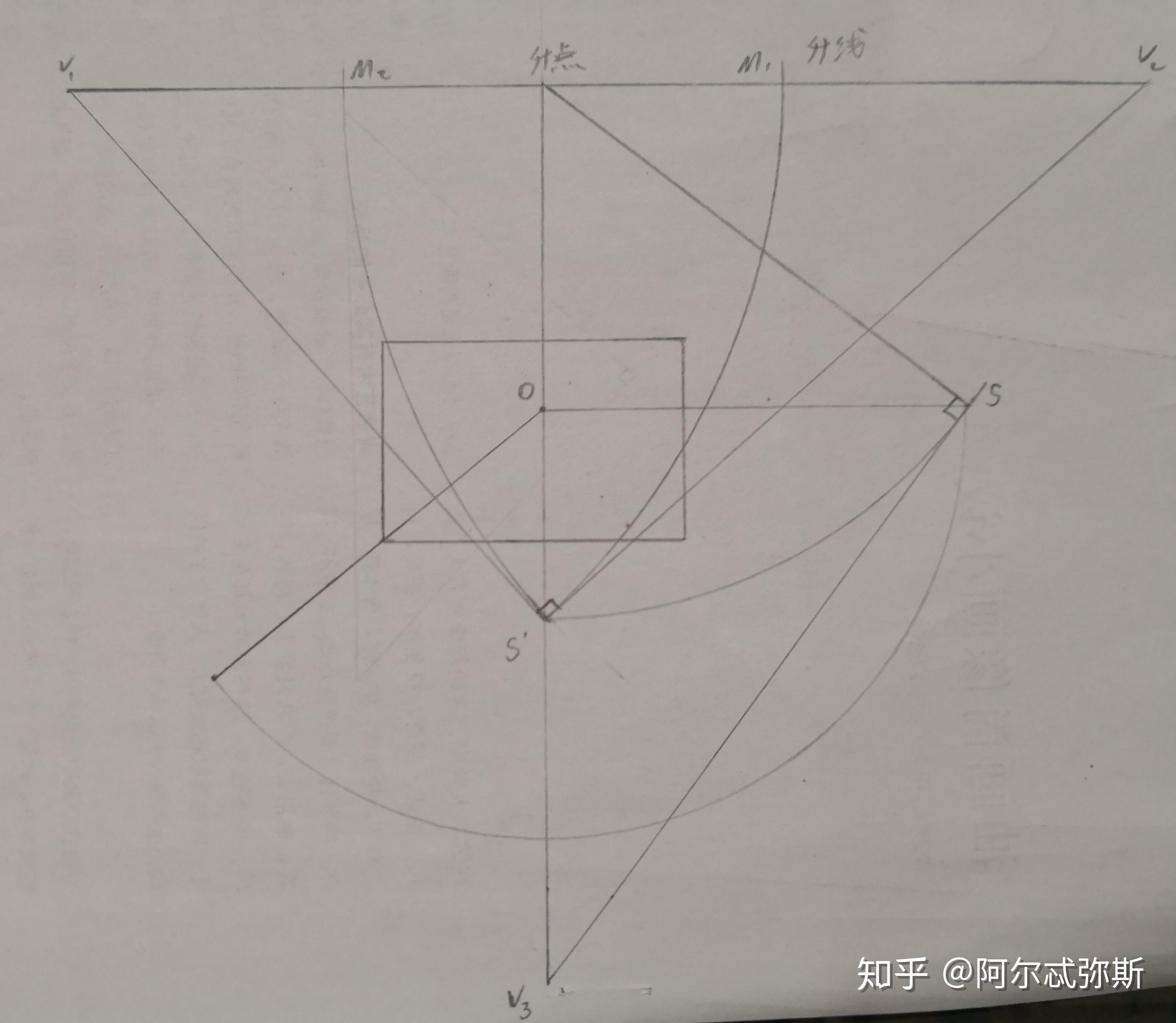 v2-3cb6cef77b71725051b12dfa33010ac6_r.jpg