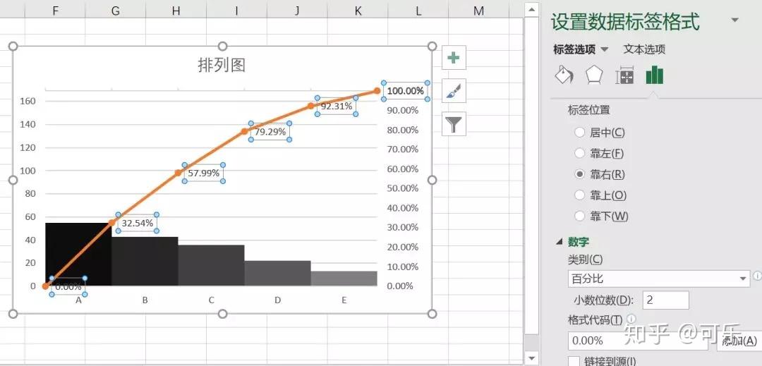 用excel做排列图