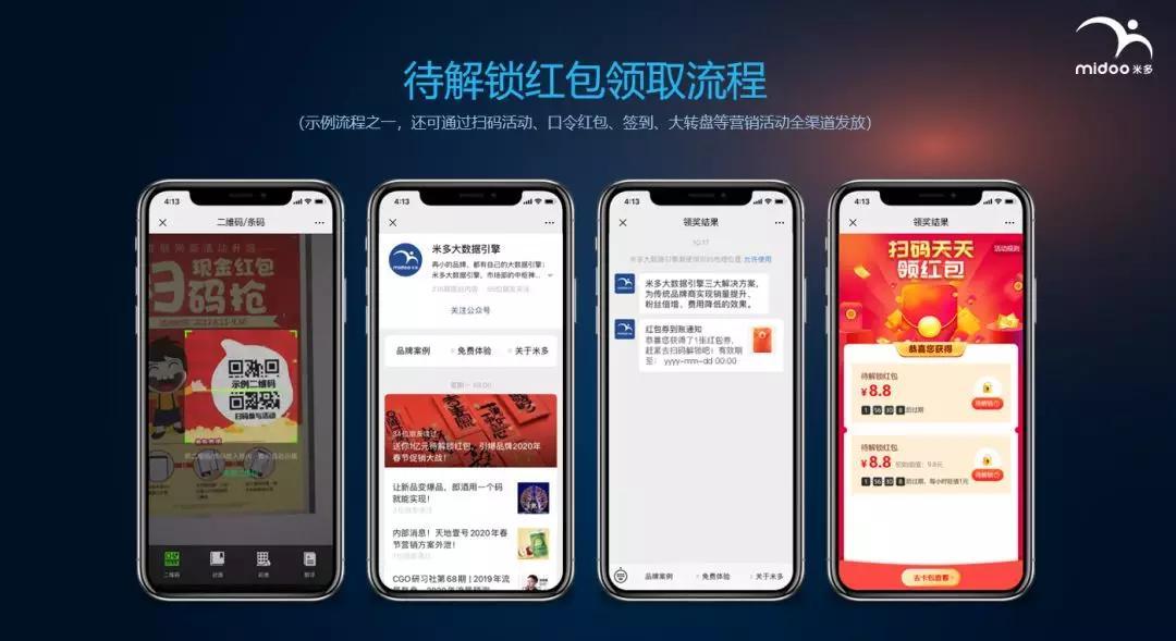 专栏一待解锁红包应用场景之新品动销门店引流