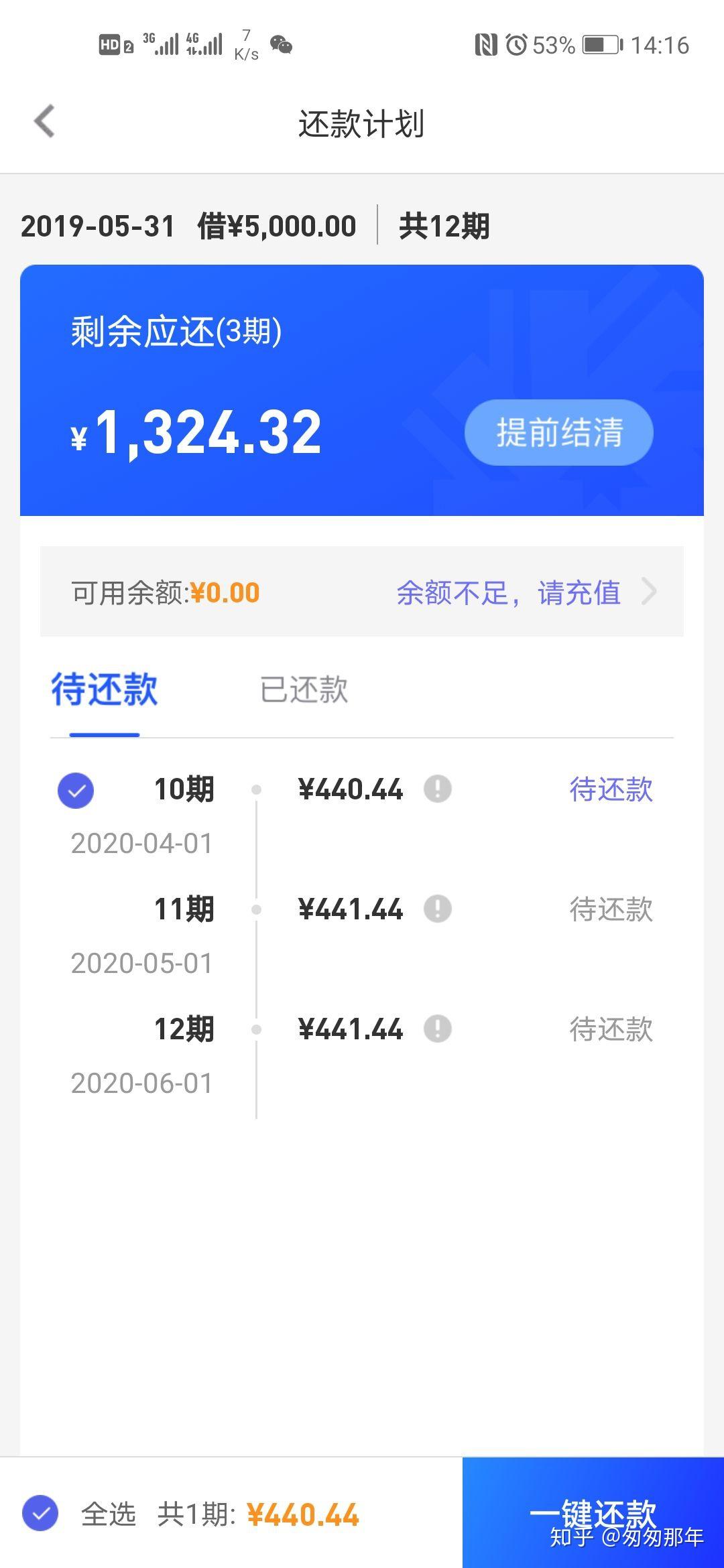 网贷如何上岸 - 知乎