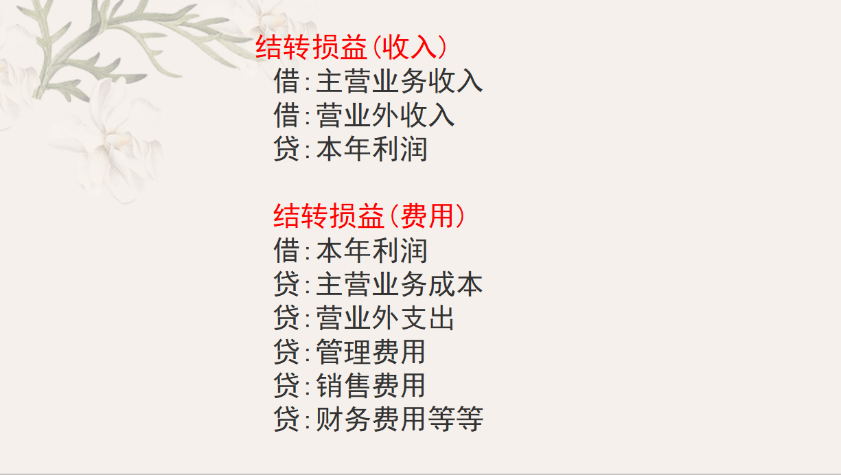 会计月末结转怎么做账务处理?干货来了!月末结转成本分录损益,实用中的实用! - 知乎