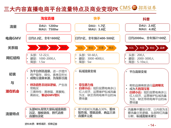 脱口秀大会it男_脱口秀大会未播先搞事_罗永浩 脱口秀大会 首秀