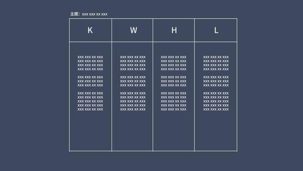 如何尽快学会新事物 这个学习工具让学渣和学霸在一条水平线上 知乎