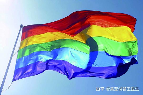 同性恋是由基因决定还是环境决定？ - 知乎