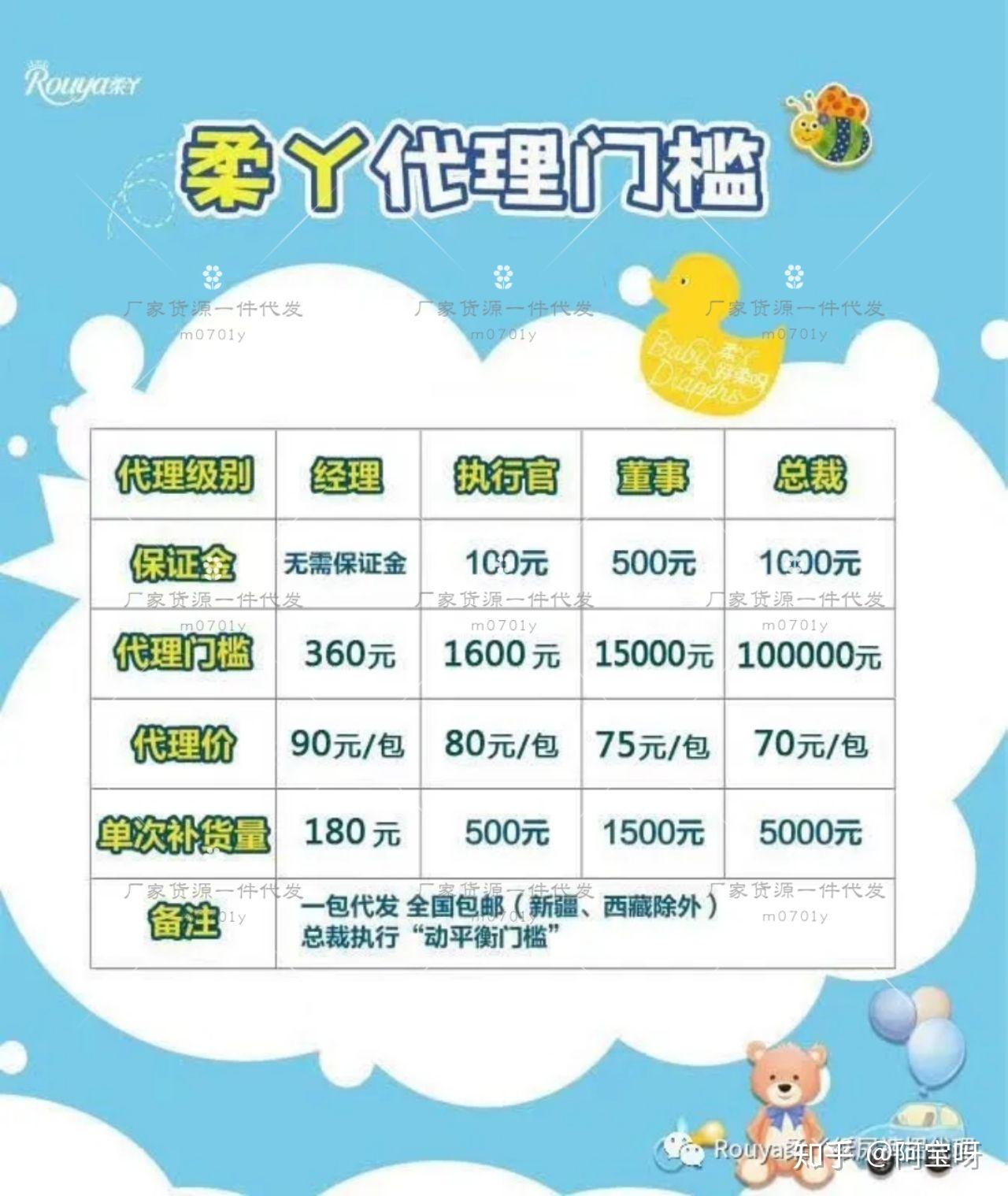 柔丫纸尿裤好用吗代理价格表揭秘内幕骗局