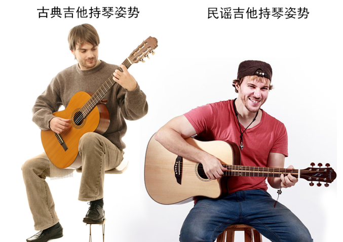 民谣吉他和古典吉他的区别主要有以下几点第一,外形从外观上来看,最能